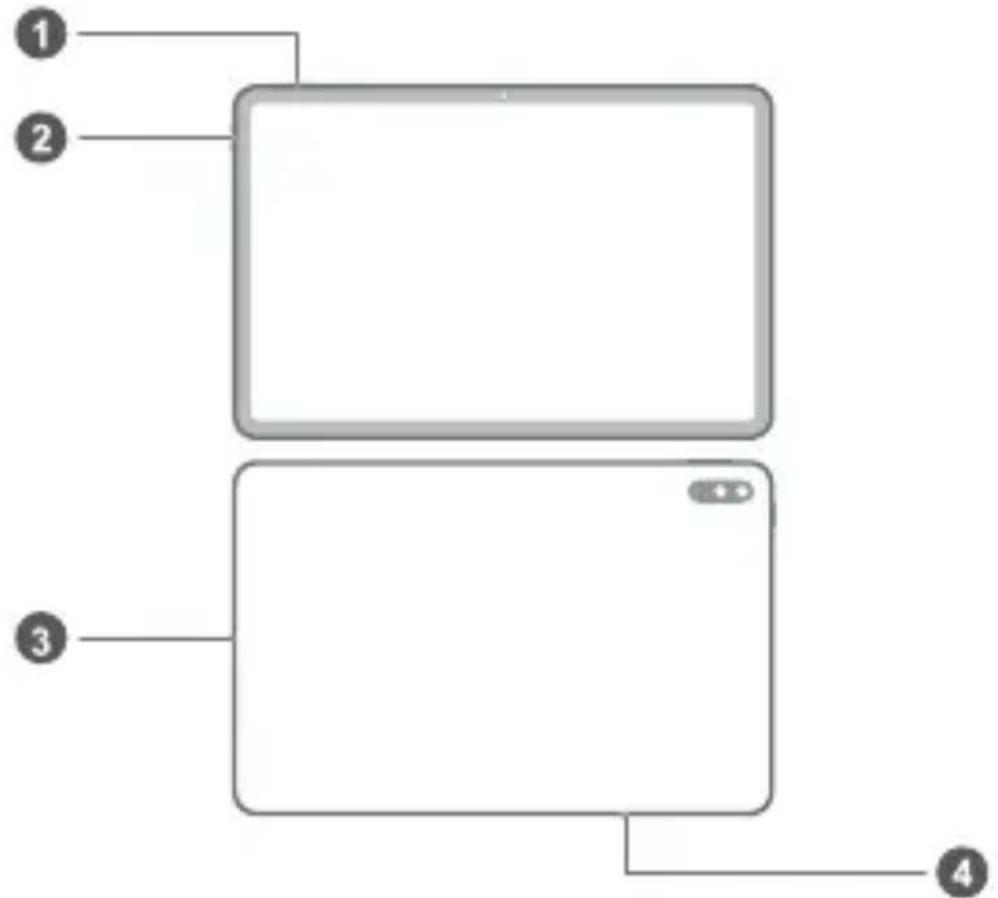 HUAWEI MatePad 11 - Conoscere il dispositivo - 1