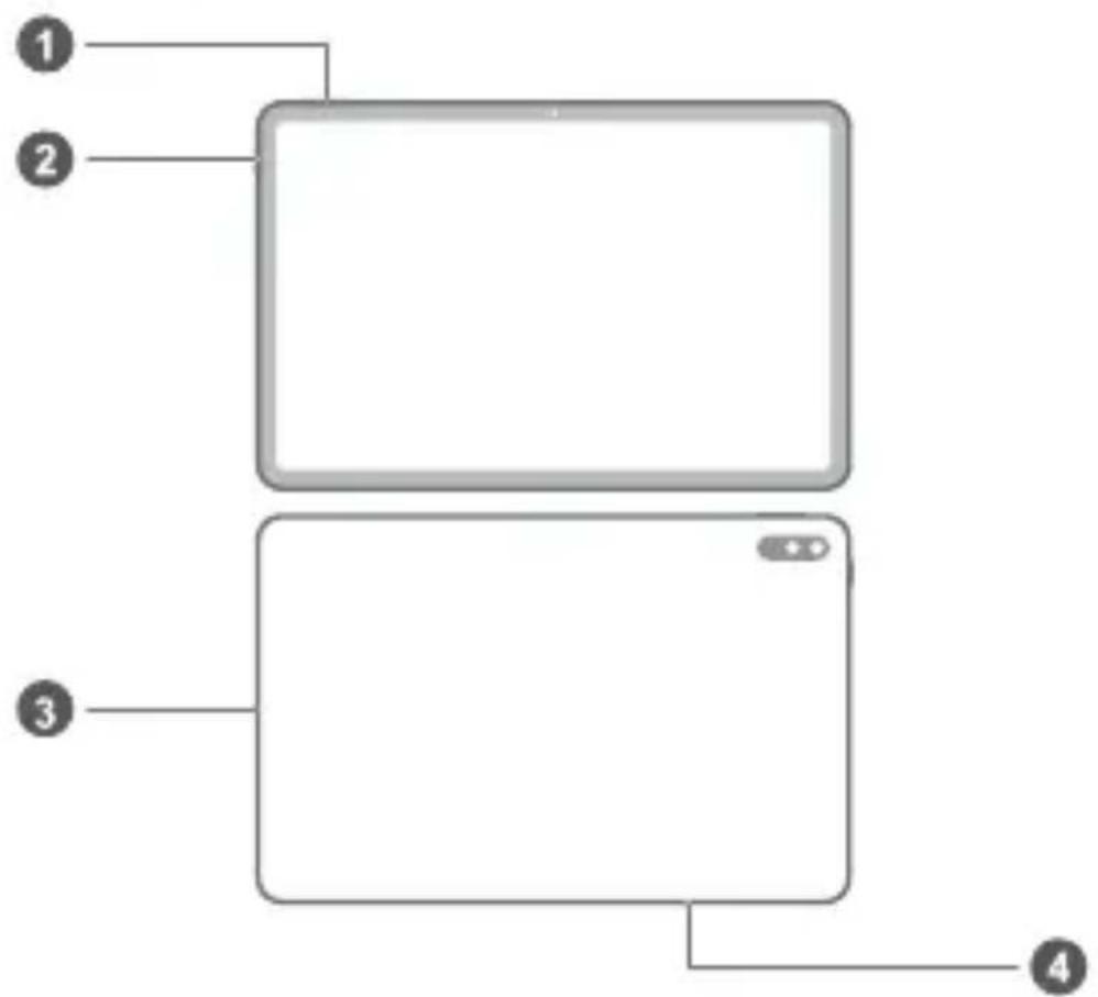 HUAWEI MatePad 11 - lepazīstiet savu ierīci - 1