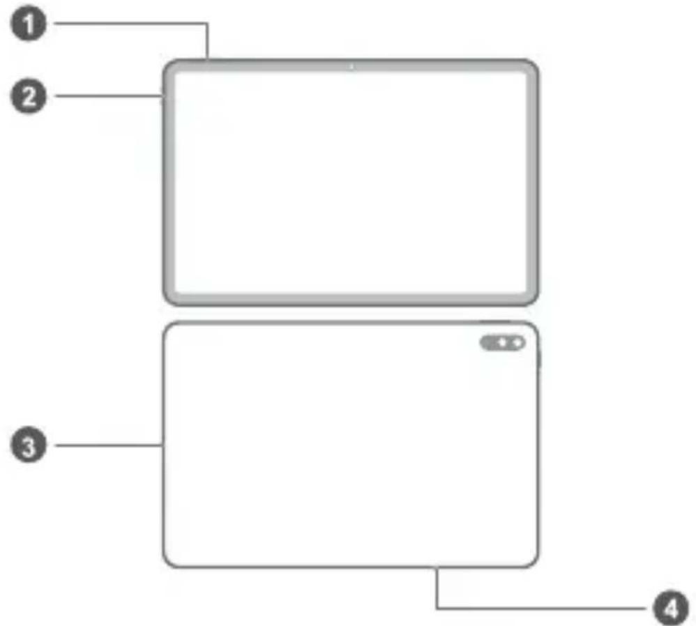 HUAWEI MatePad 11 - Seznamte se se svým zařízením - 1