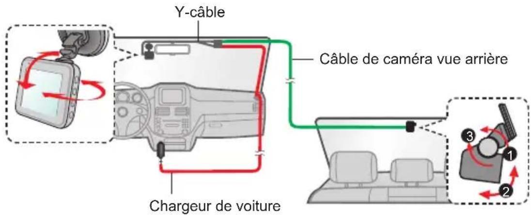 MIO MiVue C380D - Précautions d'utilisation et notifications - 3