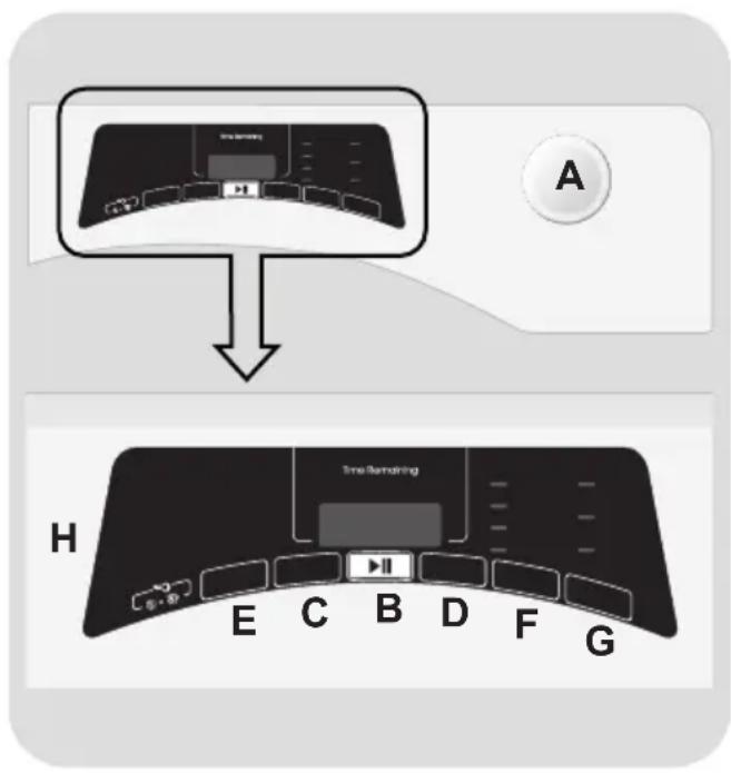 CANDY ROE H8A3TES - CONTROLES Y PROGRAMAS - 1