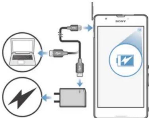 SONY ERICSSON Xperia ZR - Pour charger votre apparéil - 1