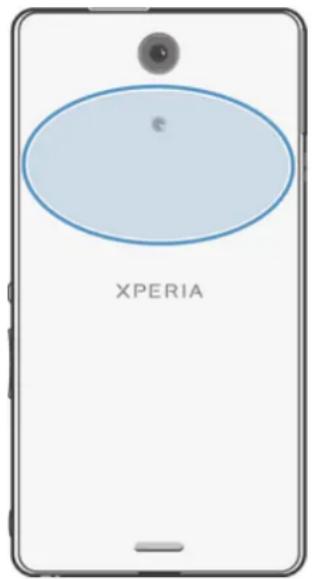 SONY ERICSSON Xperia ZR - Zone de détction NFC - 1