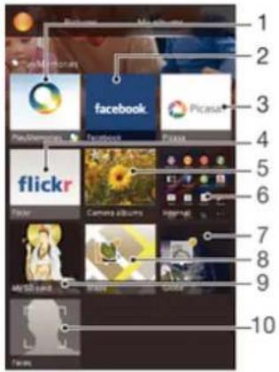 SONY ERICSSON Xperia ZR - Albums photos - 1