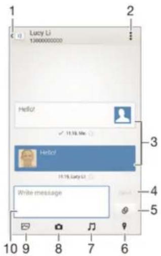 SONY ERICSSON Xperia ZR - Voir et envoyer des messages - 1
