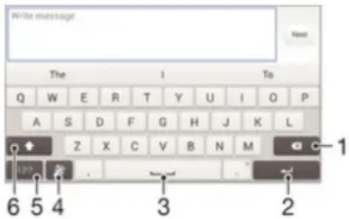 SONY ERICSSON Xperia ZR - Clavier virtuel - 1