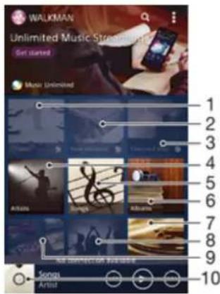SONY ERICSSON Xperia ZR - Écran d'accueil de WALKMAN - 1