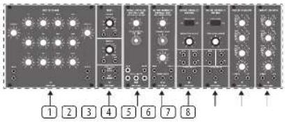 BEHRINGER System 15 - Top Row - 2
