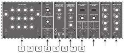BEHRINGER System 15 - Top Row - 2