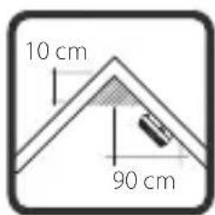 GIGASET Smoke Sensor 2.0 - INSTALLATION POSITION FOR INCLINED ROOFS - 1