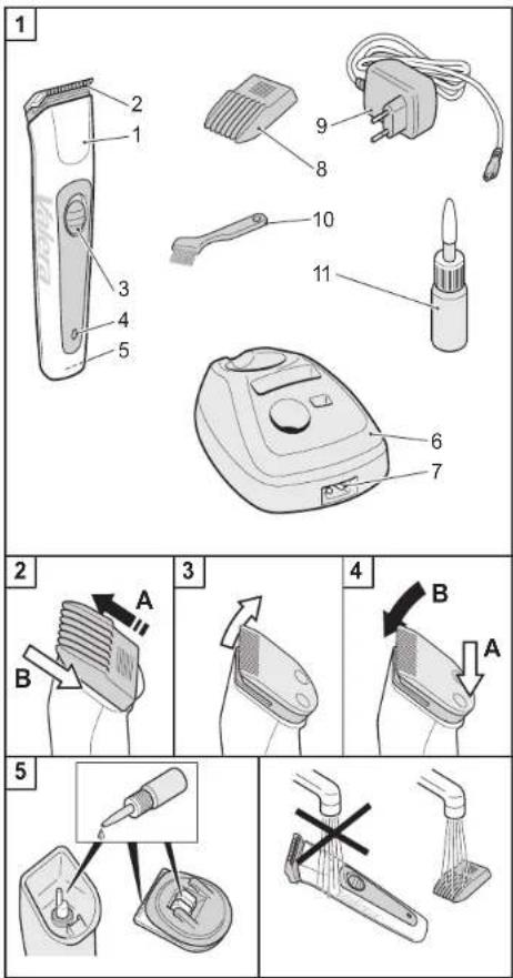 VALERA Absolut 648.01 - INSTRUCTION FOR USE - 1