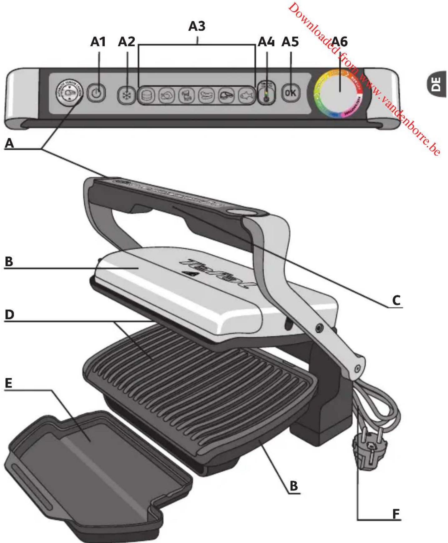 TEFAL OptiGrill YY4399 - Denken Sie an den Schutz der Umwelt! - 1
