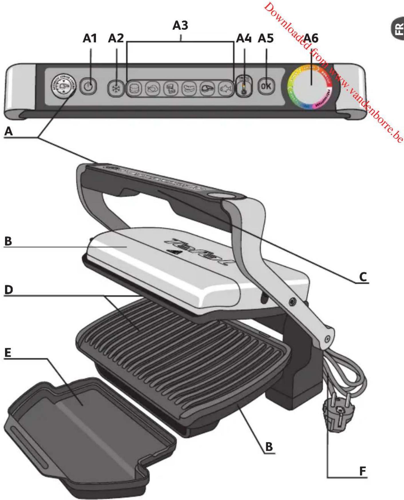TEFAL OptiGrill YY4399 - Participons à la protection de l'environnement ! - 1