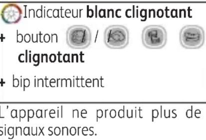 TEFAL OptiGrill YY4399 - Guide de dépannage - 7
