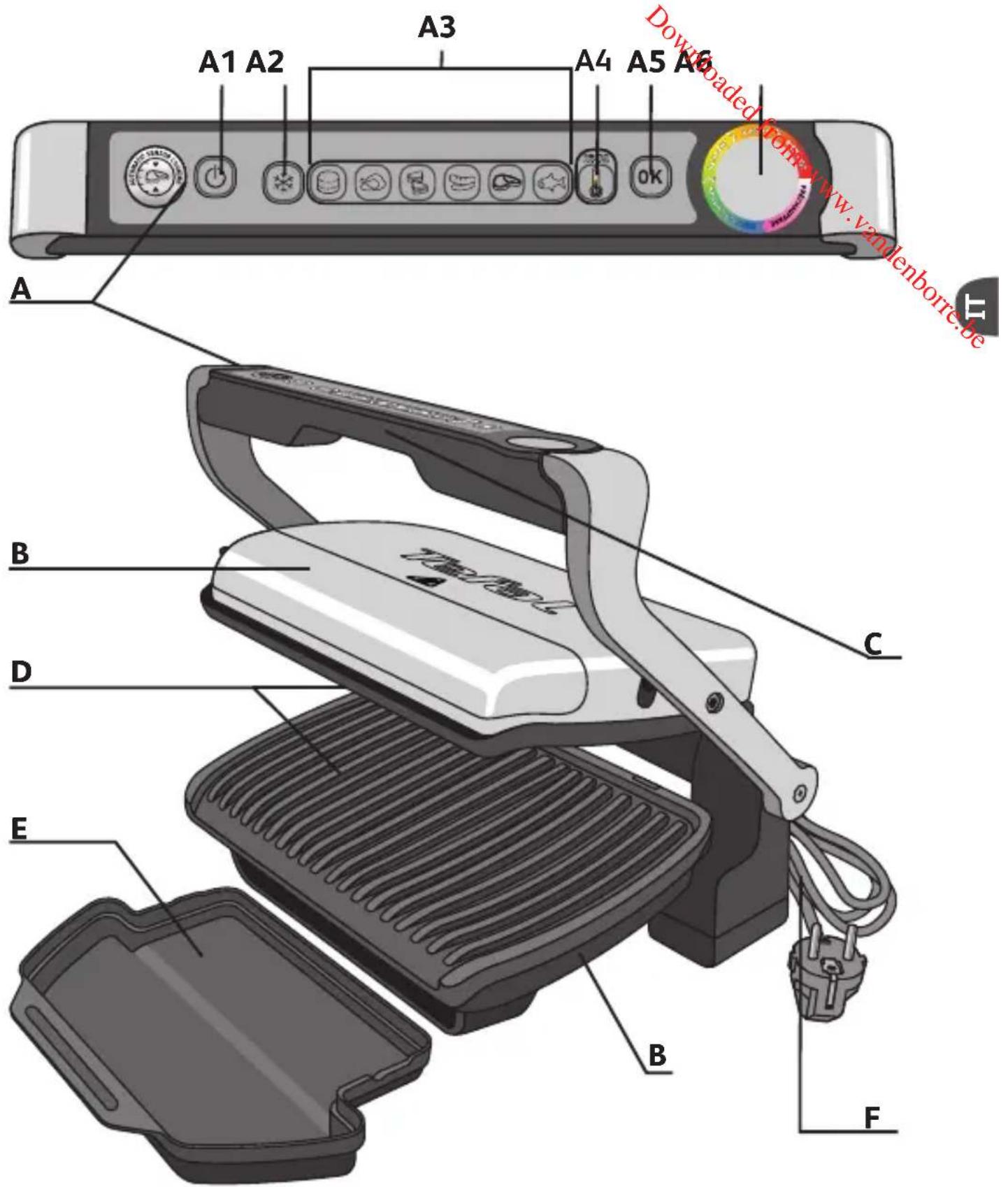 TEFAL OptiGrill YY4399 - Salvaguardiamo l'ambiente! - 1