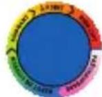 TEFAL OptiGrill YY4399 - Colour guide of the cooking level indicator - 4