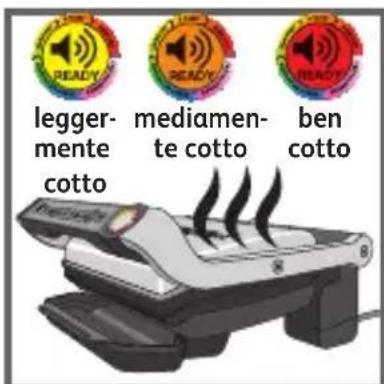TEFAL OptiGrill YY4399 - ISTRUZIONI DI SICUREZZA AVVERTENZE IMPORTANTI - 14