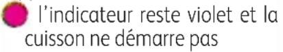 TEFAL OptiGrill YY4399 - Guide de dépannage - 10
