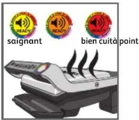 TEFAL OptiGrill YY4399 - Description - 14