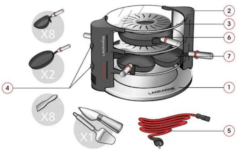 LAGRANGE Raclette Evolution 149003 - 2