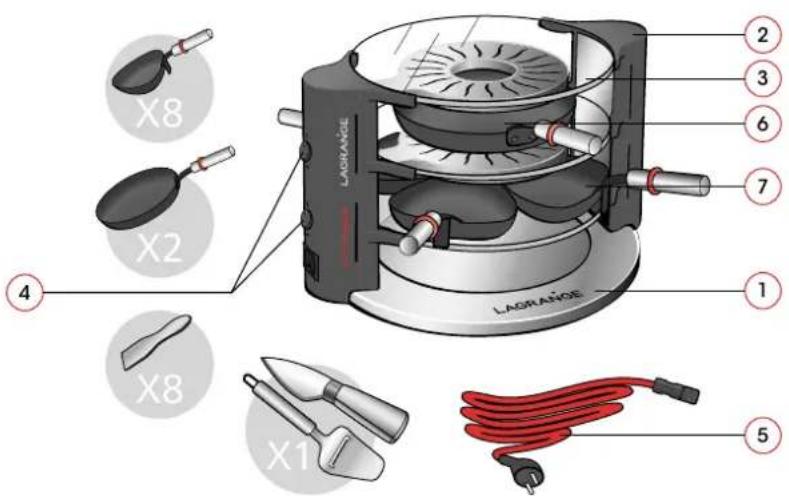 LAGRANGE Raclette Evolution 149003 - Please read the following instructions and keep them on hand for later reference.. - 1