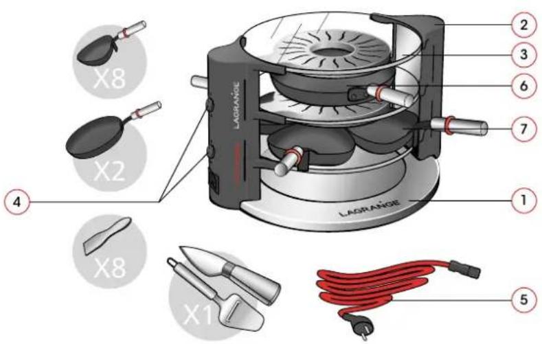 LAGRANGE Raclette Evolution 149003 - 2