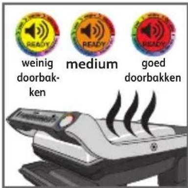TEFAL Optigrill XL YY4398 - automatische bakprogramma's en een handmatige modus met 4 verschillende temperatuurstanden - 9