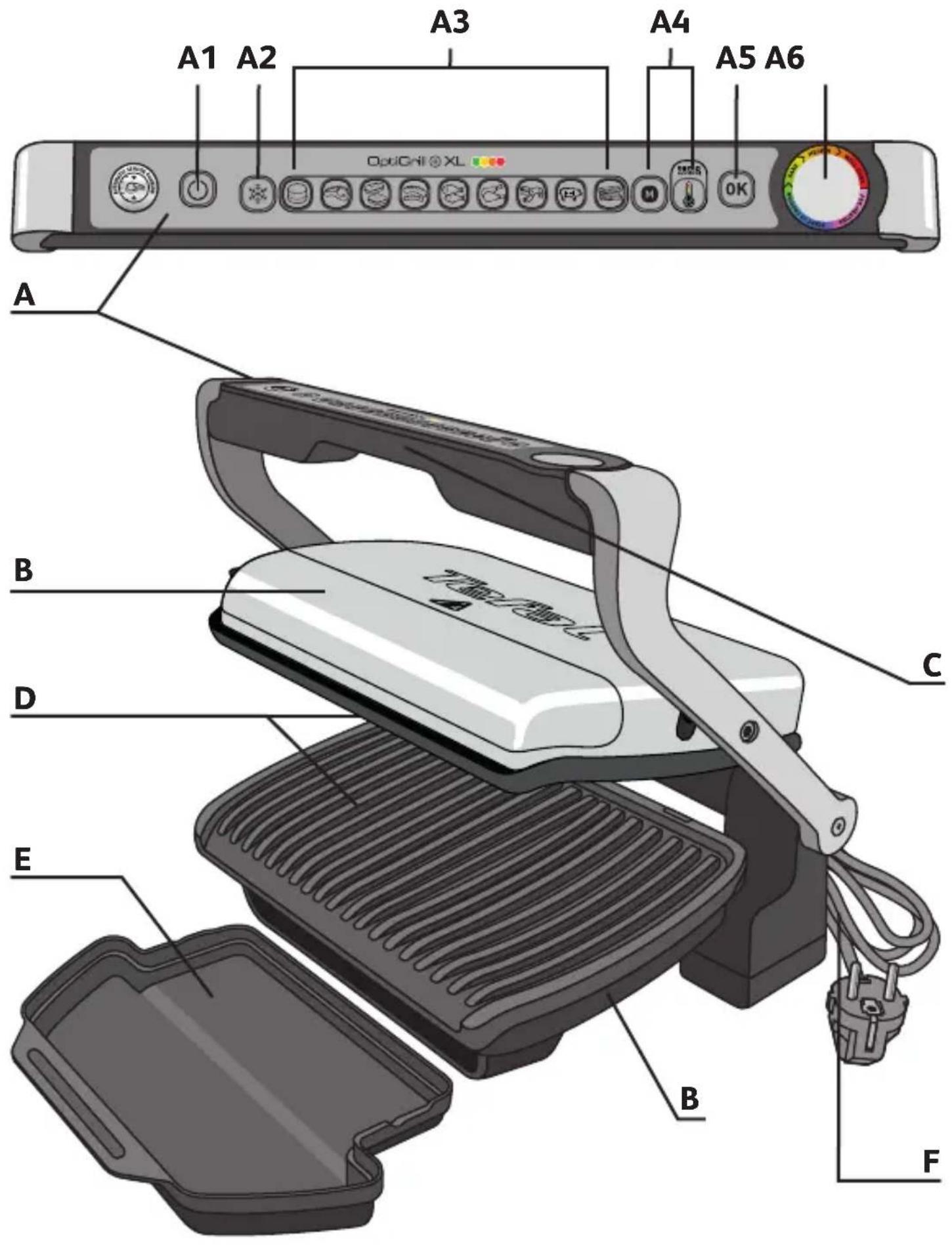 TEFAL Optigrill XL YY4398 - Bodite pozorni na zašcito okolja! - 1