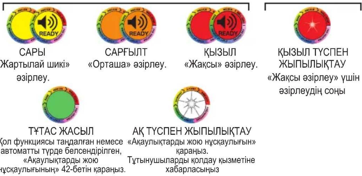 TEFAL Optigrill XL YY4398 - Жшд Тустерін Нусяйыfbi - 2