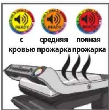 TEFAL Optigrill XL YY4398 - CBeTOBoe pyKOBoDCTBOДЯ NHdNkaTopa yPoBHa npHrOToBJIeHnA - 9