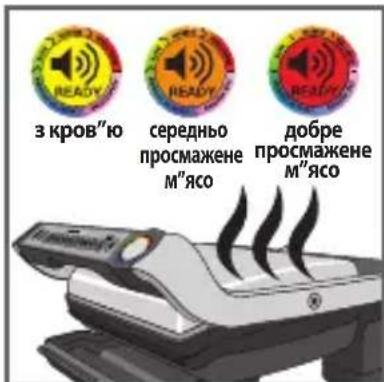 TEFAL Optigrill XL YY4398 - Пиurotyвань. - 6