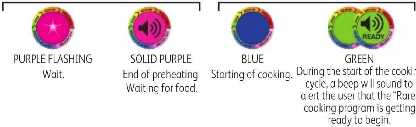 TEFAL Optigrill XL YY4398 - Guide of LED colors - 1