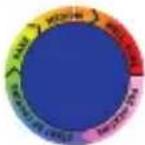 TEFAL Optigrill XL YY4398 - Guide de couleur des diodes (DEL) - 3