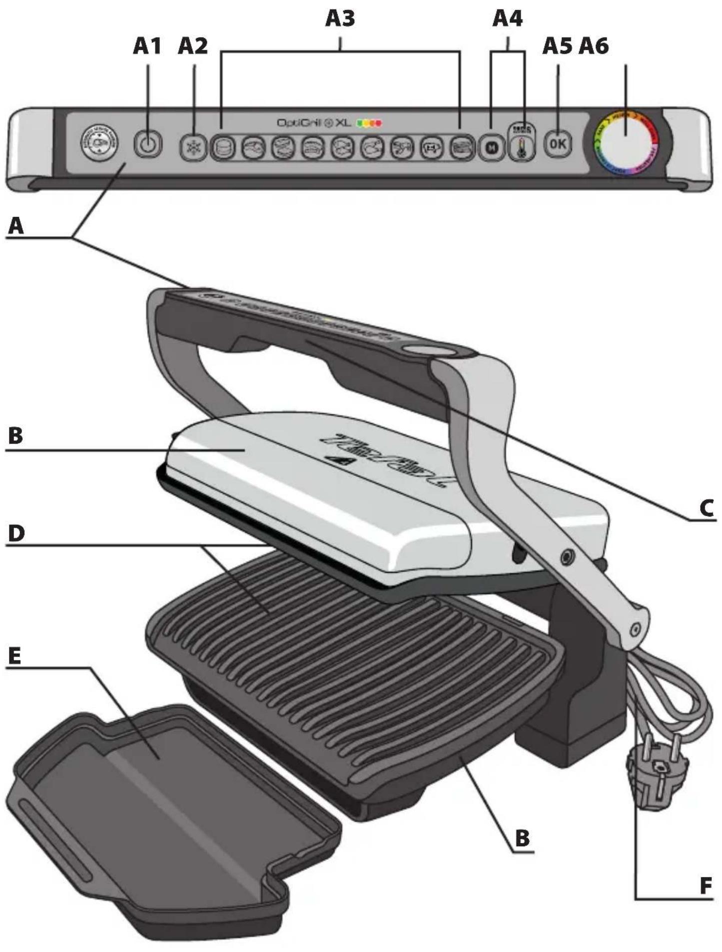 TEFAL Optigrill XL YY4398 - Przede wzystkimi ochronaŚrodowiska! - 1