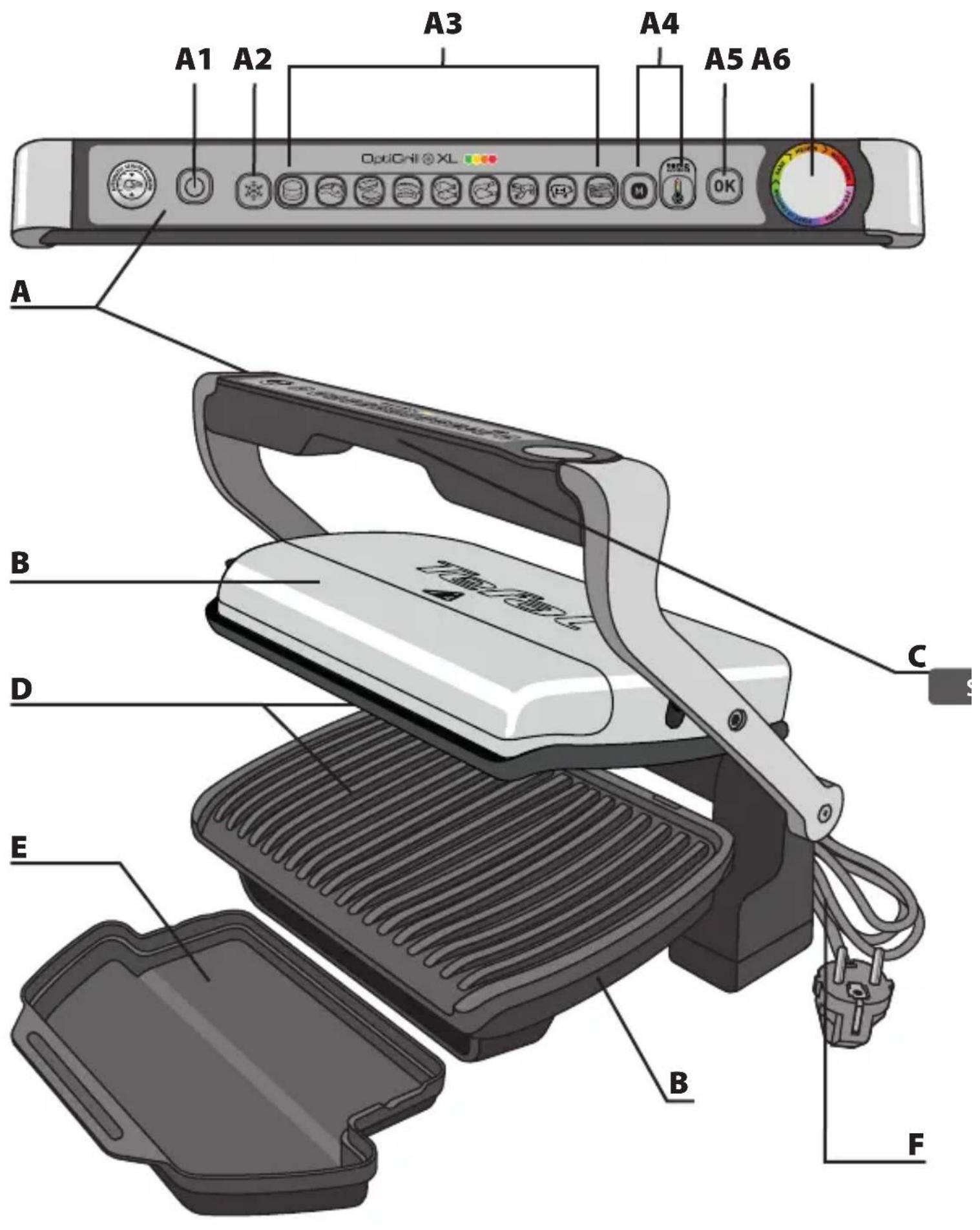TEFAL Optigrill XL YY4398 - Ochrana Životného prostredia je na prvom miesto! - 1