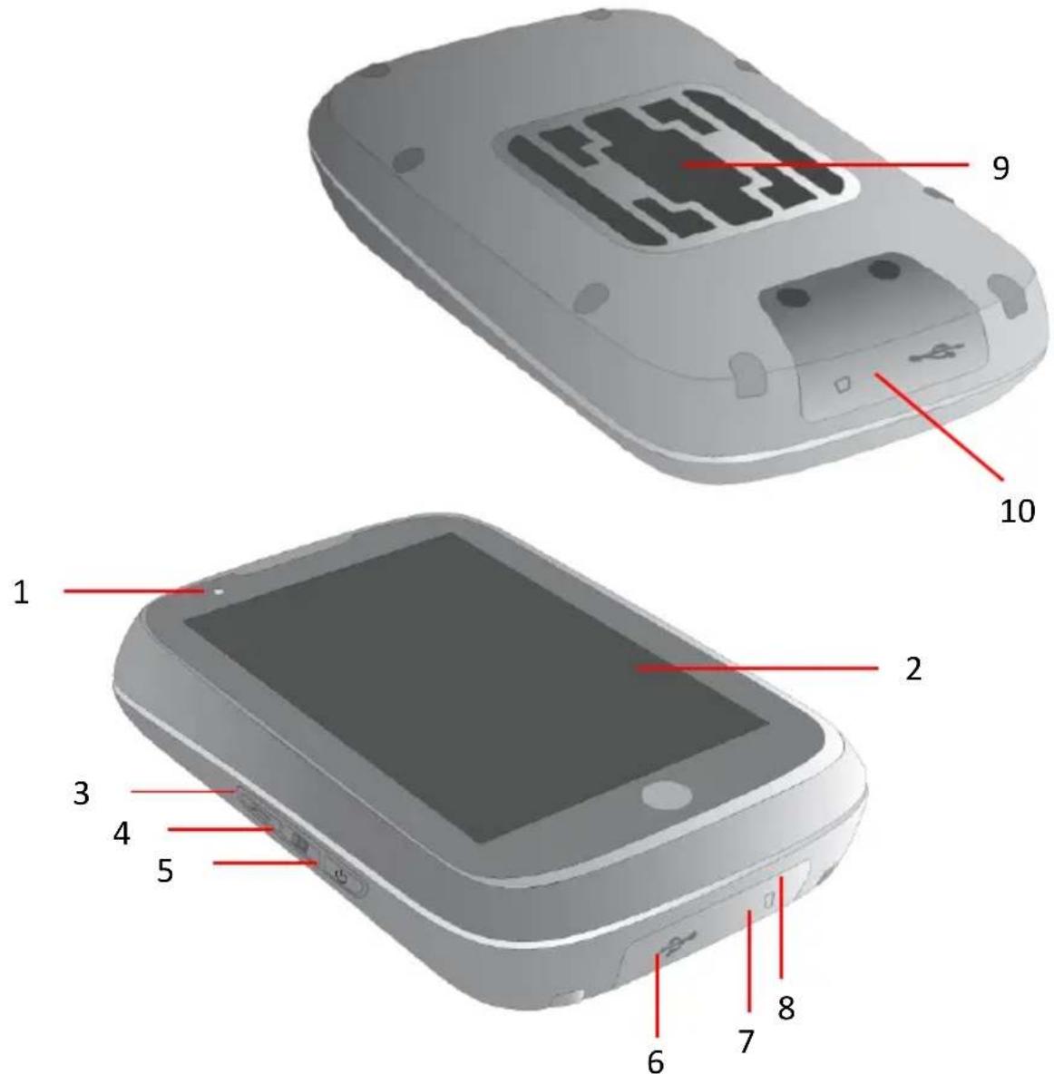 BLAUPUNKT 2 Plus - BikePilot ^2+ - 1