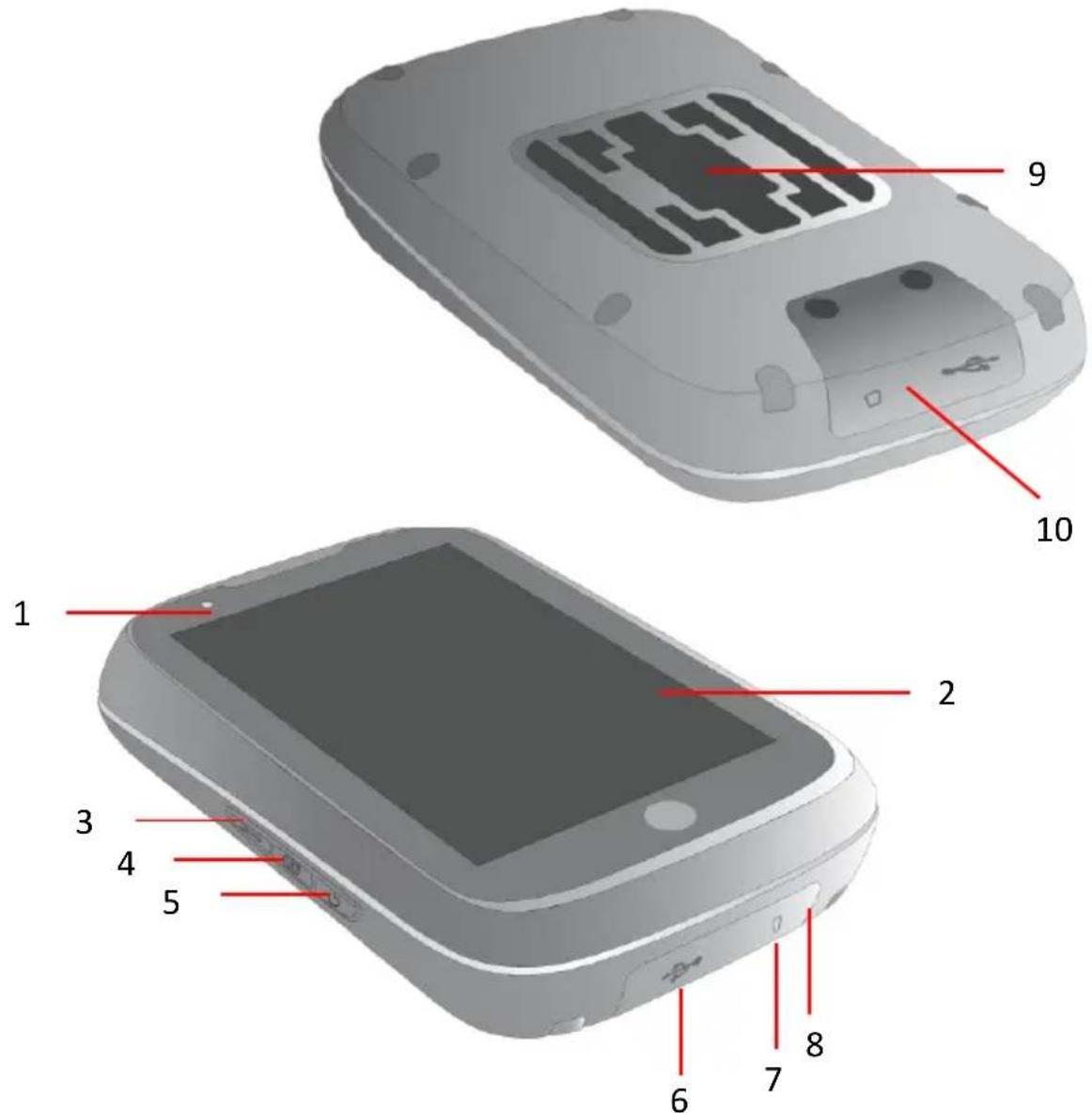 BLAUPUNKT 2 Plus - BikePilot ^2+ - 1
