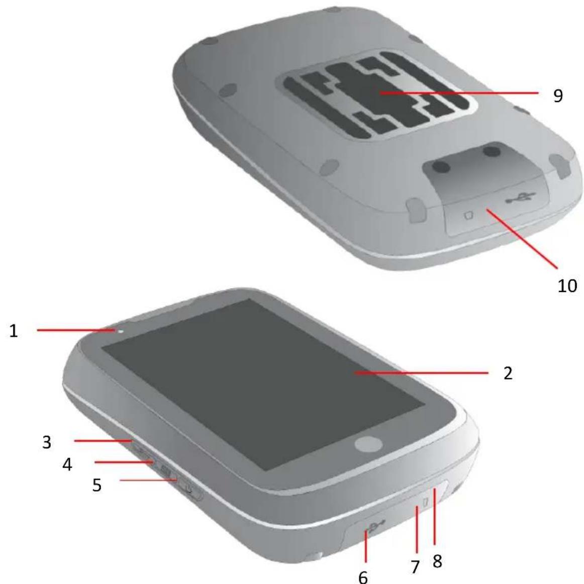 BLAUPUNKT 2 Plus - Bikepilot ^2+ - 1