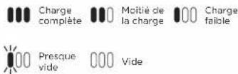 SHARK Anti Hair Wrap & Duo Clean IZ201 - VOTRE BATTERIE LITHIUM-ION - 3