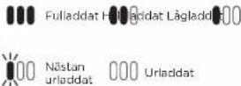 SHARK Anti Hair Wrap & Duo Clean IZ201 - DITT LITIUMJONBATTERIPAKET - 3