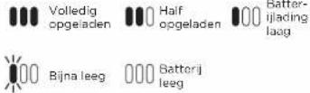 SHARK Anti Hair Wrap & Duo Clean IZ201 - LED-BATTERIJ VOEDINGS- EN OPLAADINDICATOREN - 3
