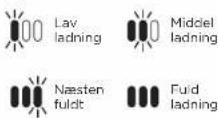 SHARK Anti Hair Wrap & Duo Clean IZ201 - LED BATTERIKAPACITET- OG OPLADNINGSINDIKATORER - 2