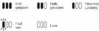 SHARK Anti Hair Wrap & Duo Clean IZ201 - DER LITHIUM-IONEN-AKKU - 3
