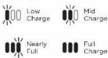 SHARK Anti Hair Wrap & Duo Clean IZ201 - LED BATTERY POWER AND CHARGING INDICATORS - 2