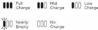 SHARK Anti Hair Wrap & Duo Clean IZ201 - LED BATTERY POWER AND CHARGING INDICATORS - 3