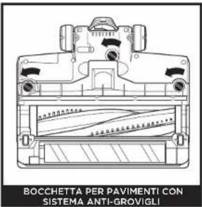 SHARK Anti Hair Wrap & Duo Clean IZ201 - BOCCHETTA PER PAVIMENTI - 1