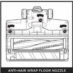 SHARK Anti Hair Wrap & Duo Clean IZ201 - FLOOR NOZZLE - 1
