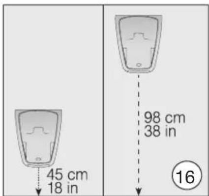 MIELE Triflex HS19 - Portugal: - 16