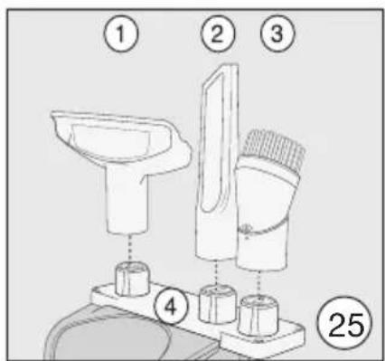 MIELE Triflex HS19 - Portugal: - 25