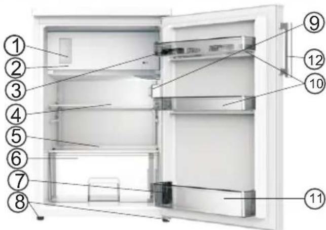 Everglades EVTT125 - Geräteansicht - 1